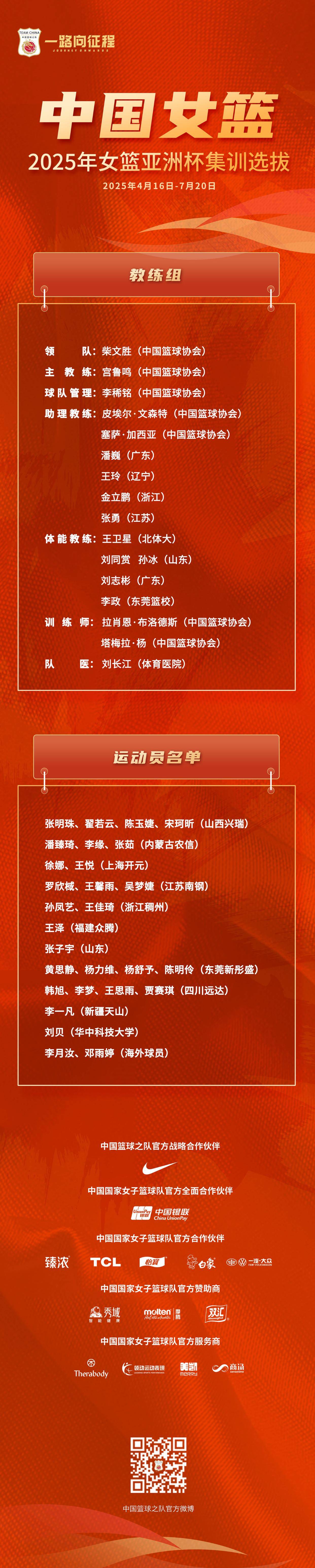 亚洲优秀球员备战重要赛事