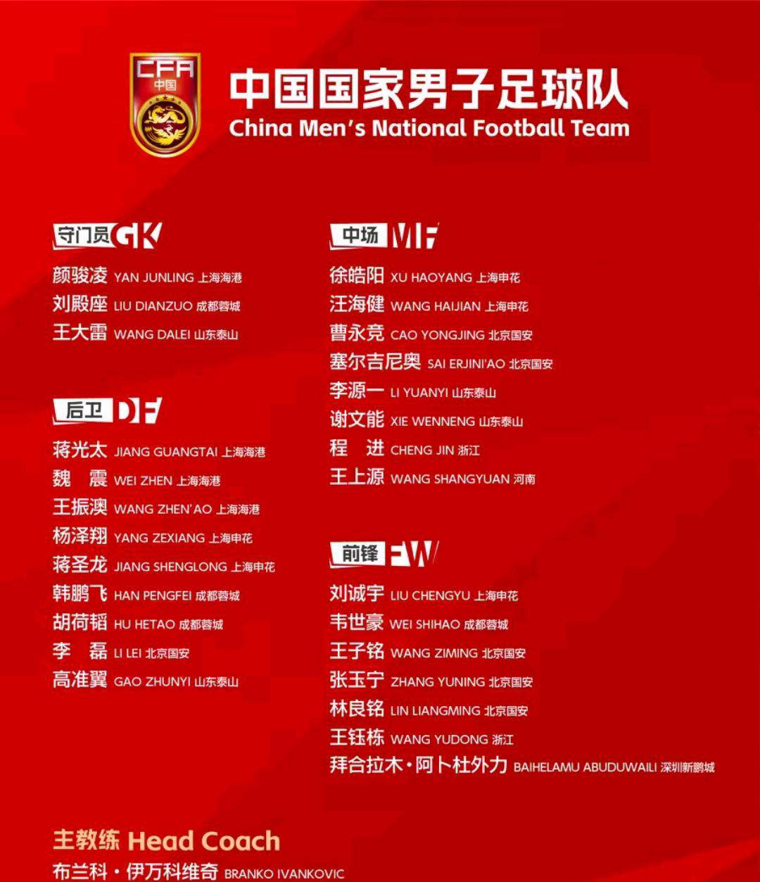 九游娱乐下载-包含国足备战责任心昭著，球员展现独有技术的词条