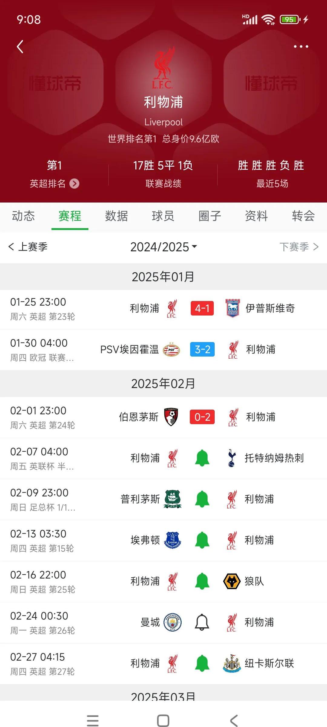 九游体育官网-利物浦主场击败斯旺西，保持联赛榜首位置